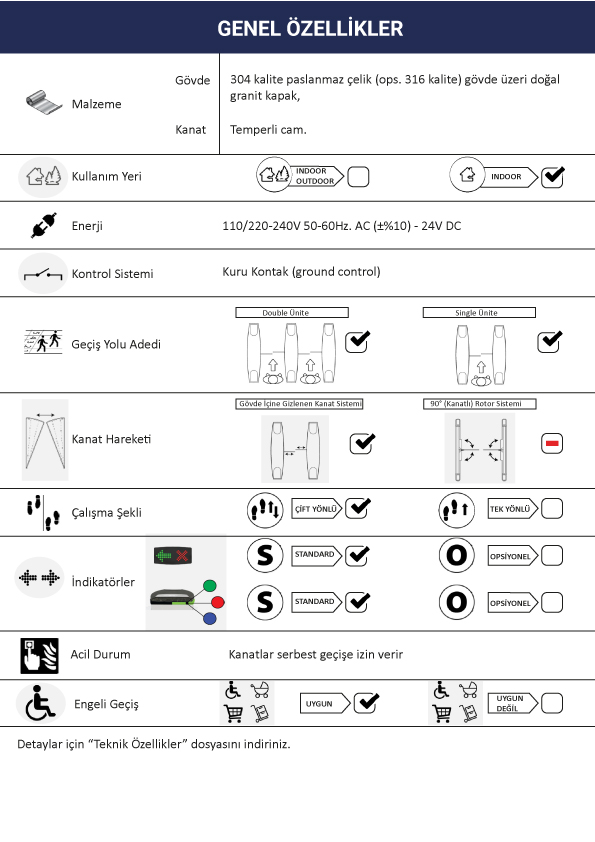 SG55-55-200-EN-VER-1C-tyrkye